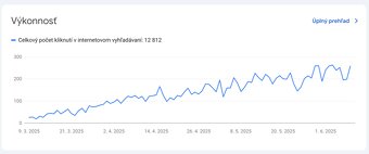SEO optimalizácia webu - lepšie pozície na Google - 4