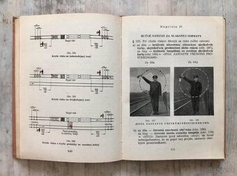 NÁVESTNÉ PREDPISY - rok 1954 - 4