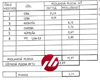 2i byt | pôvodný stav | možnosť dispozičnej zmeny na 3KK - 4