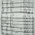 Strešný nosič Aguri Runner II R1C/D - 4