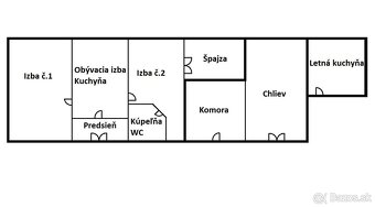 Predaj rodinného domu vo Veľkom Blhu - 4