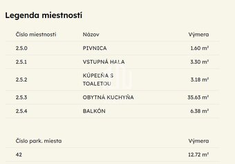 Limitovaná akcia 1-izb. byt v štandarde 50,09 m2 rezidenci - 4