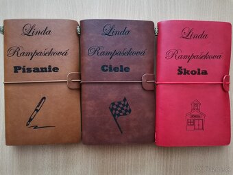 Kožený Zápisník - 4