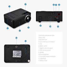 Novy projektor s HDMI USB ovladanim kabelazou a inou vybavou - 4