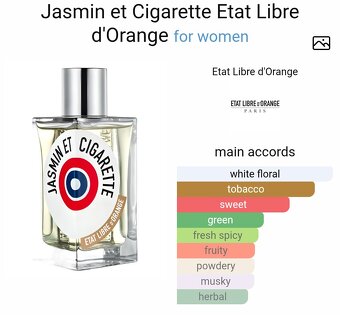 Parfém Jasmin et cigarette ELDO - 4
