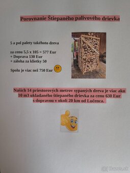 Palivové drevo na kúrenie - 4