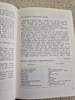 Predam knihu vcelie produkty a zdravie - 4
