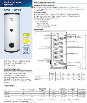 Predám bojler k tepelnému čerpadlu Nordis SWP 200 - 4