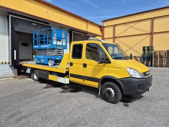 Odťahová služba nonstop 0918 419 527 - 4