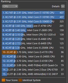 set MB Intel + CPU I5-2500K + 16GB RAM - 4