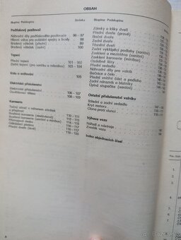 Seznam náhradnich dilu Škoda 1203 - 4