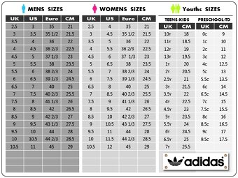 Predam snowboardove topanky Adidas - 4