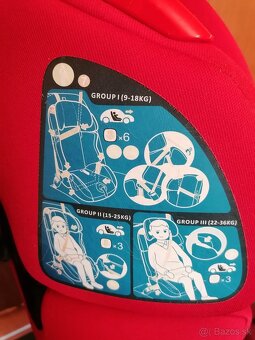 Autosedačka s ISOFIX pre 9 - 36 kg - 4