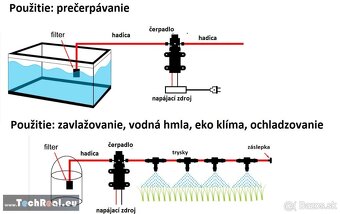 Vodné membránové čerpadlo 12V 100W - 8L / min - 4