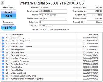 Externý SSD SanDisk / Crucial 2TB - 4