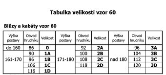 Kabáty a blúzy vz. 60 ČSĽA - 4