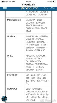 Autopotahy alcantara 90mm nalepky a led d2s - 4