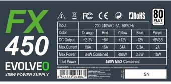 Pc zdroj 450W - 4