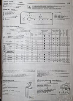 Práčka Whirlpool TDLR 6240S 12/22 - 4