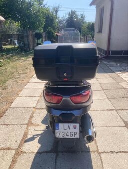 Honda Forza 250 - 4