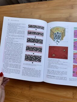 Čihák Anatomie 1 - 4