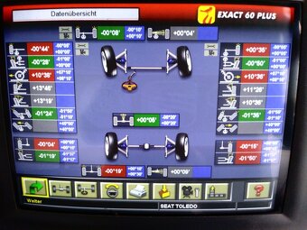 Geometria kolies Corghi - 4