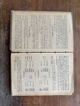 Hebrejsko-Nemecký slovník - 4