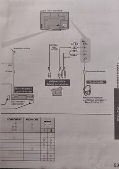 Panasonic Viera TX P42c10es - 4