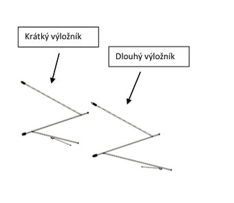 Modelova železnica HO stlpy ČSD. - 4