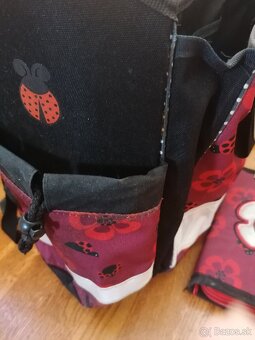 Školské tašky výrobca Belmil - 4