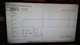 PC i5 +Monitor - 4