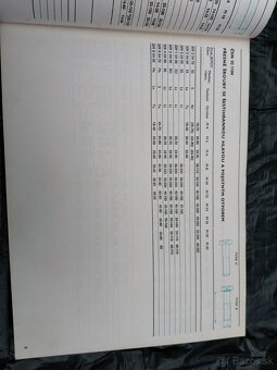 📚🛠️ Technický balíček pre študentov a odborníkov - 4