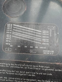 Vysokozdvizny vozik linde elektricky - 4