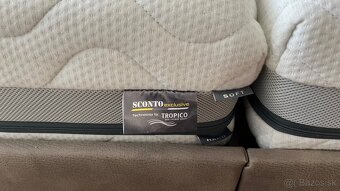 2x Matrac SLEEPGUARD ANTIBACTERIAL - 90x200 cm - 200€/ks - 4