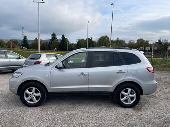 Hyundai Santa Fe manuál - 4