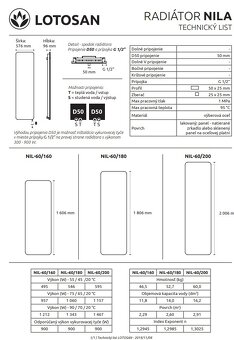 Kúpeľňový radiátor NILA - 4
