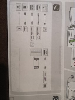 Televízor Sony Bravia-4K - 4