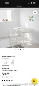 Detsky nabytok SUNDVIK IKEA - 4