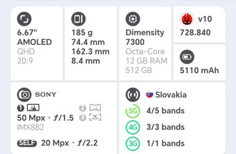 Poco X7 12/512GB - 4