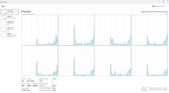 HP Z2 Tower G4 Workstation – i7 / 32 GB RAM / Quadro P1000 - 4