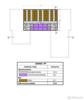 Developerský projekt so stavebným povolením v Poprade - 4