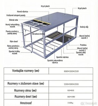6x3m Kontajner, kancelária, unimobunka, DODANIE IHNEĎ - 4