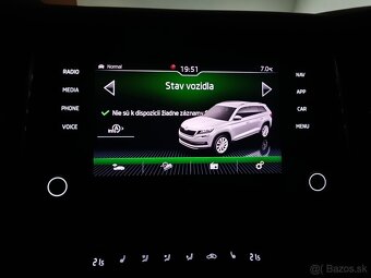 Kodiaq scout 2.0tdi 4x4 - 4