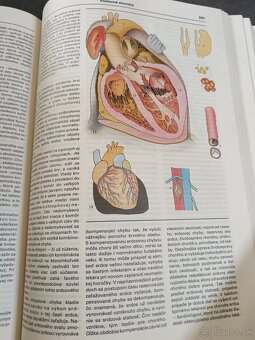 Predám knihu Zdravoveda - 4