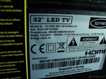 Televízor, mobil, hodinky, mikrovlnka, indukčný varič,... - 4