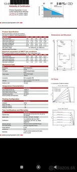 Fotovoltaické panely 460w - 4
