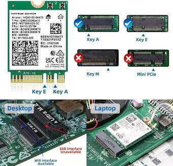 Bezdrôtová sieťová karta AX210 WIFI 6E - 4