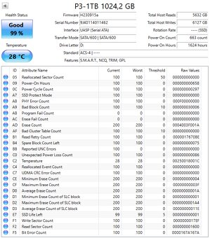Predám 2,5" SSD Crucial / KingSpec / SP / Intenso / PNY 1TB - 4