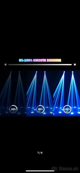 Beam Moving Head 295w nové - 4