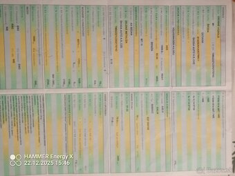 Škoda Octavia 1 1.6 - 4